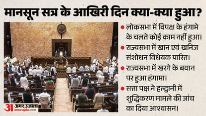 संसद सत्र के आखिरी दिन भी हुआ हंगामा