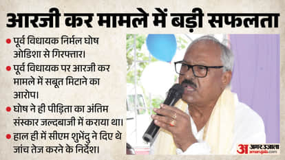 आरजी कर केस में बड़ी सफलता।