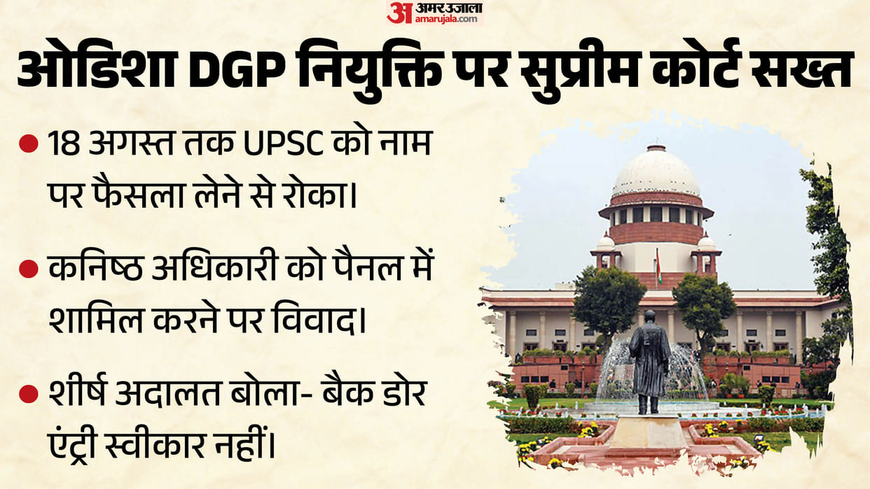 Odisha DGP Appointment Supreme Court UPSC Prakash Singh Case