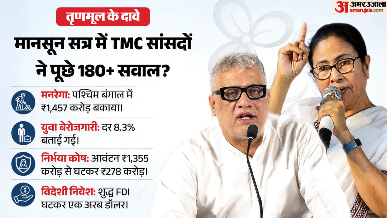 tmc holds government accountable monsoon session questions data