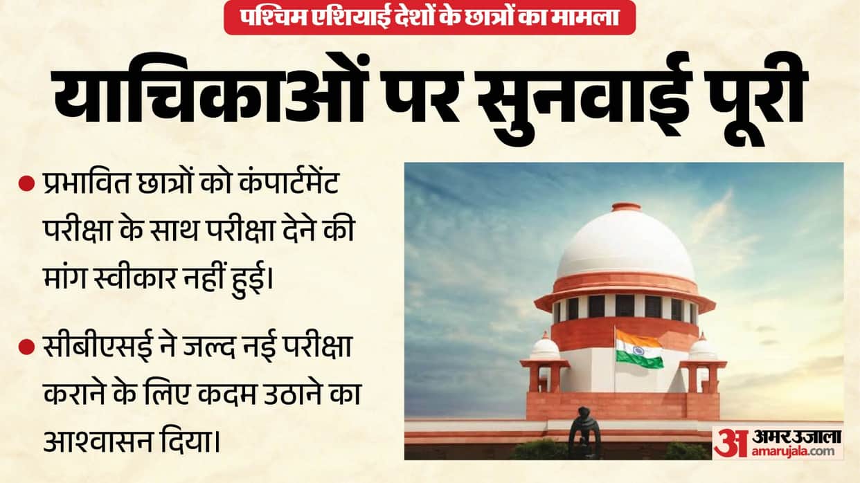 CBSE Gulf Students Case: Supreme Court Disposes Pleas, Fresh Exam for Affected Students