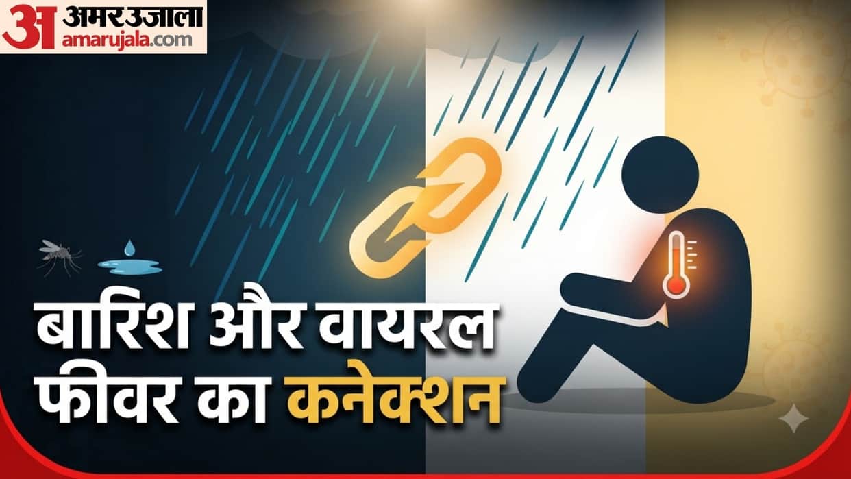 symptoms of viral fever why rainy season increase viral fever cases in india