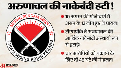 टीएमपीके