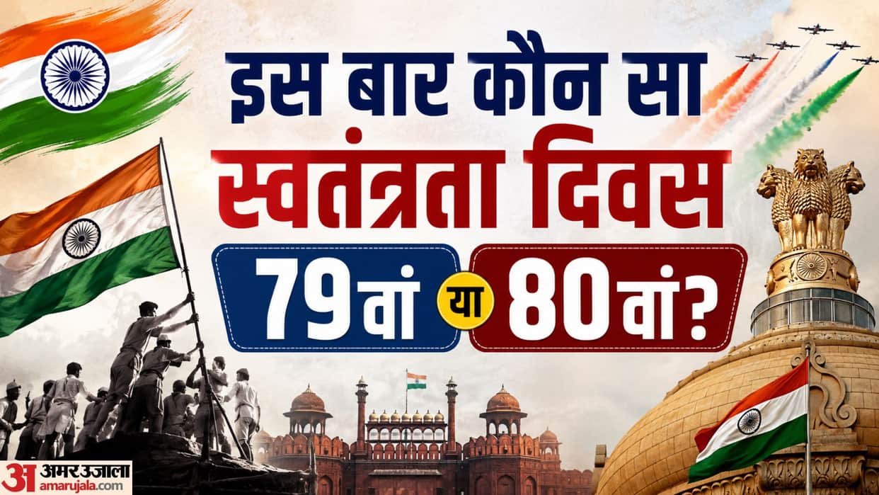 79th or 80th which Independence Day is the country actually celebrating this time