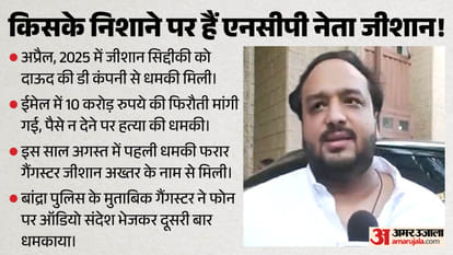 mumbai ncp mlc zeeshan siddique alleges death threat call again