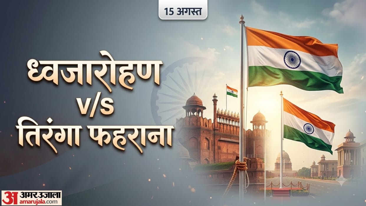 Independence Day 2026 15 August Flag Hoisting vs Unfurling Rules And Difference In Hindi