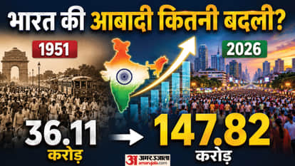 How Did India Travel from Poverty and Low Literacy to the Moon and Mars? What Changed in 79 Years?