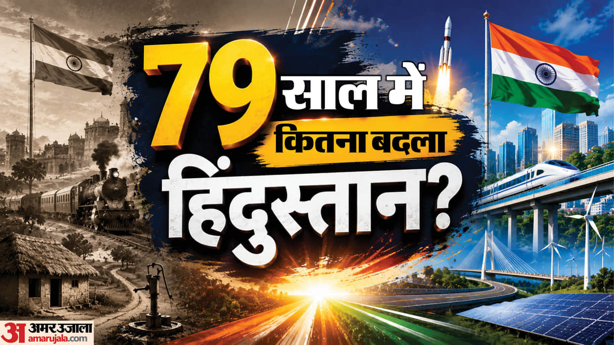 How Did India Travel from Poverty and Low Literacy to the Moon and Mars? What Changed in 79 Years?