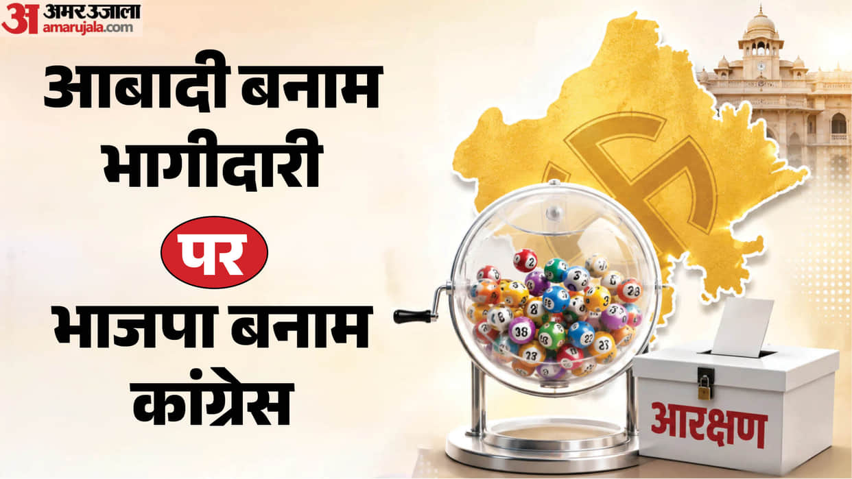 Reservation Lottery Sparks Controversy: Will ‘Population vs Representation’ Become the Key Issue in Rajasthan