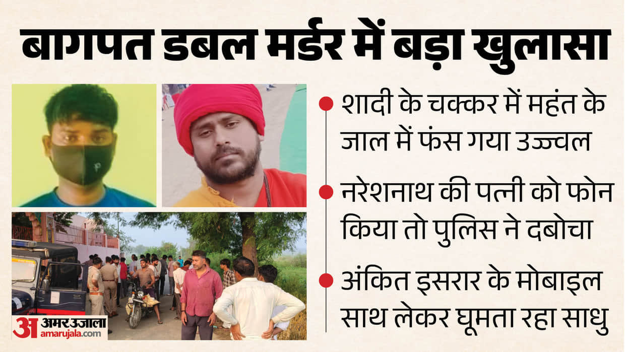 Baghpat Double Murder: Drugged Tea, Poison Injections and Bodies Buried Alive, Police Reveal Chilling Murder P