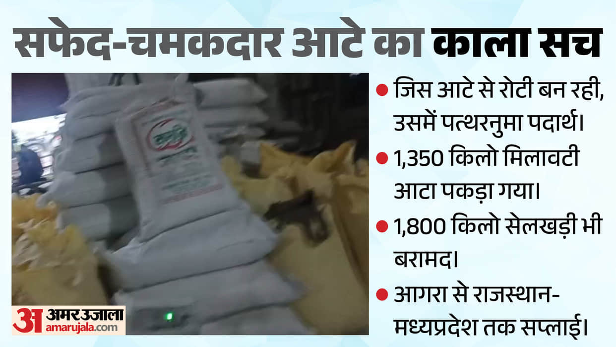 Stone Powder Mixed in Flour Sold Across Three States Food Department Raids Agra Mill