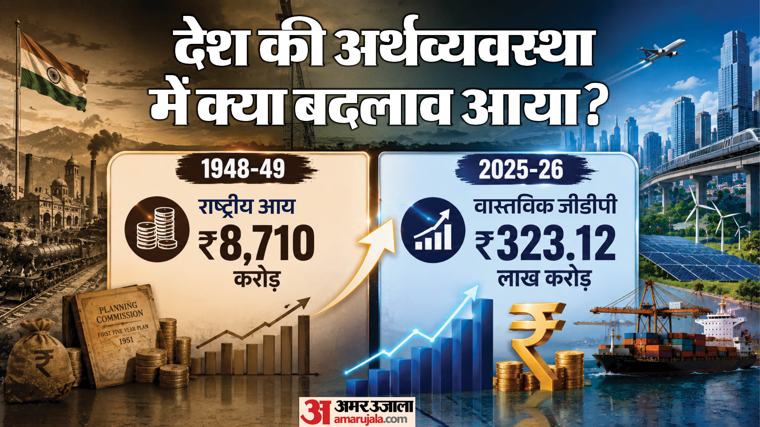अर्थव्यवस्था का आंकड़ा