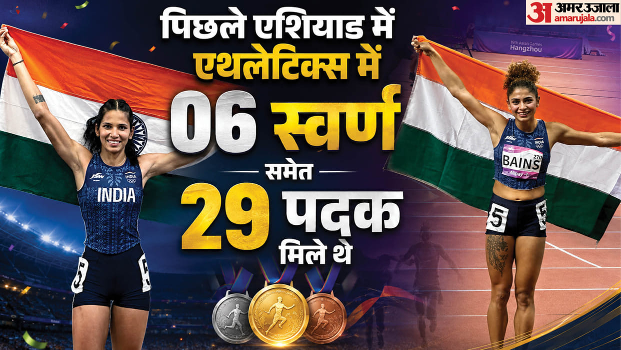 Asian Games:एथलेटिक्स टीम में 72 खिलाड़ियों में 38 बेटियां; Cwg पदक विजेता यशवीर-सेल्वाप्रभु को नहीं मिली जगह – Asian Games 2026: 38 Women In 72 Athletes In Athletics Squad; Cwg Medallists Yashveer And Selvaprabhu Miss Out