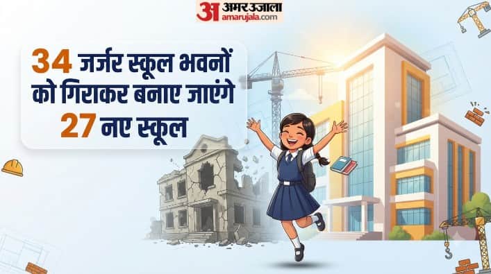 Delhi to Demolish 34 Government Schools, 27 New Campuses to Be Built at ₹900 Crore Cost
