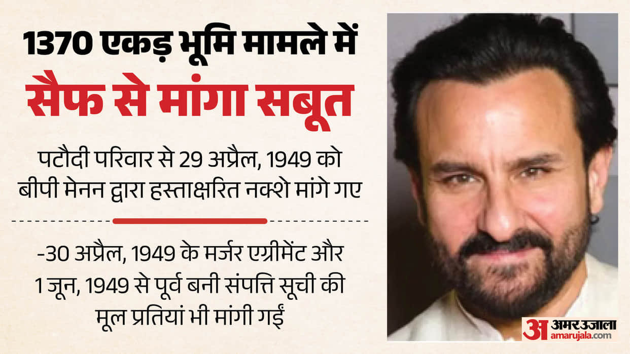 Saif Ali Khan Bhopal Property Case: EOW Seeks Original Documents Over 1370 Acres