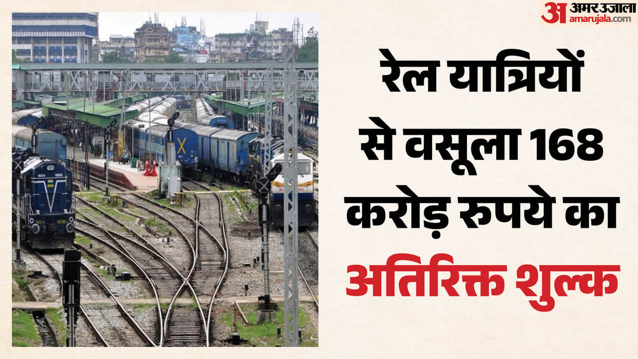 cag-report-railways-superfast-surcharge-trains-cleanliness-irregularities