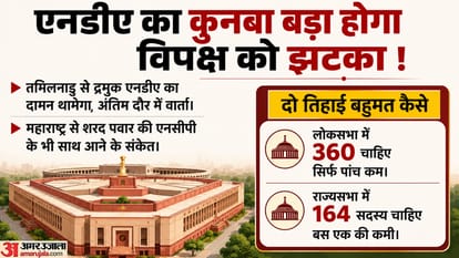 संसद के समीकरण पर टिकीं नजरें