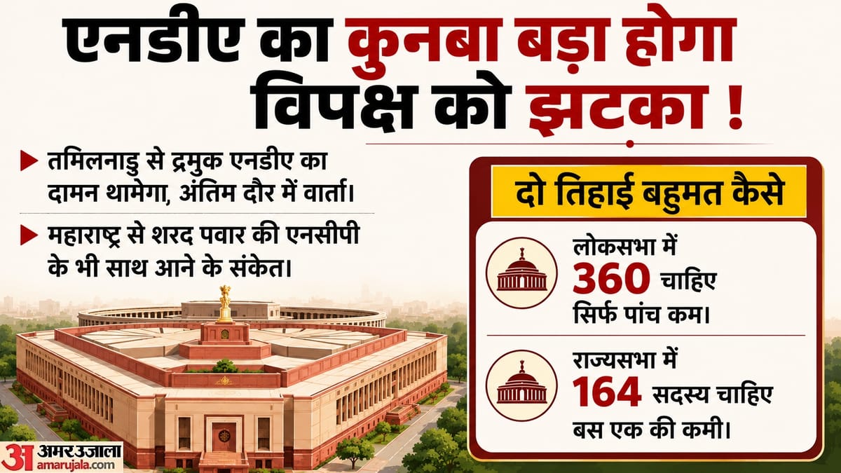 क्या केंद्रीय सियासत में बड़े उलटफेर के संकेत?: एनडीए के कुनबे में शामिल होगा द्रमुक, कैबिनेट में जगह भी संभव