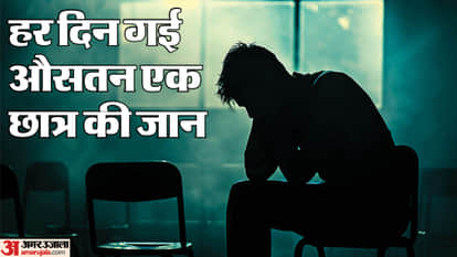 आश्रम स्कूलों में बच्चों की सुरक्षा पर बड़ा सवाल