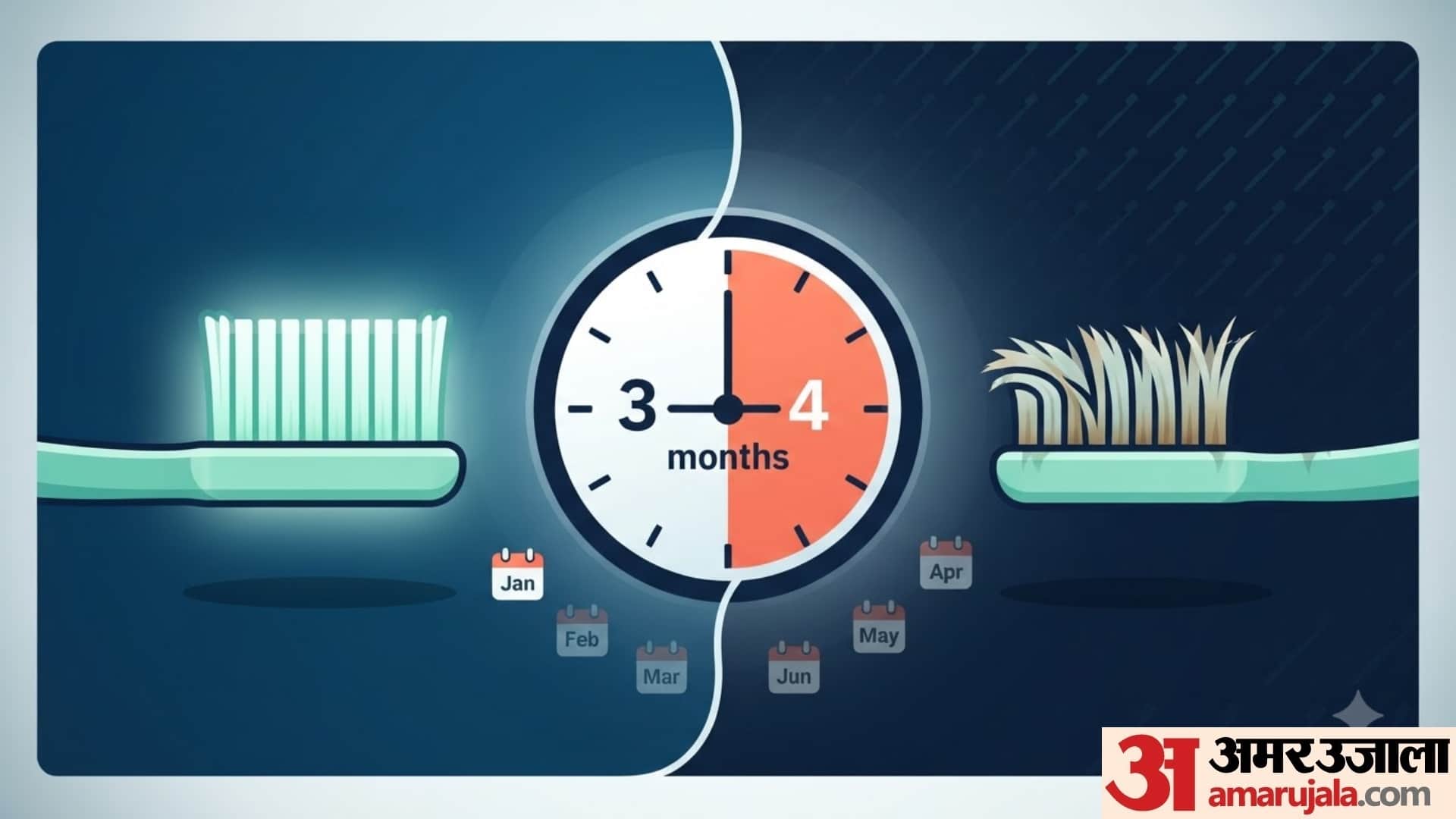 how much time a toothbrush should be used in hindi toothbrush kitne din me badalna chahiye
