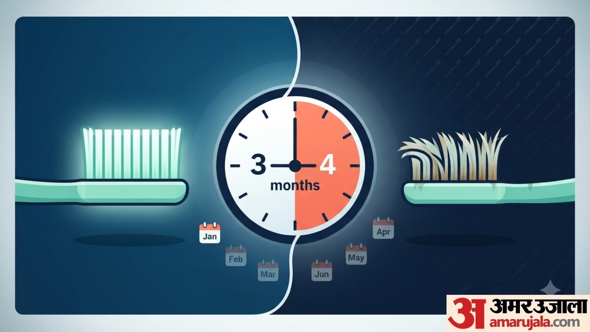 how much time a toothbrush should be used in hindi toothbrush kitne din me badalna chahiye