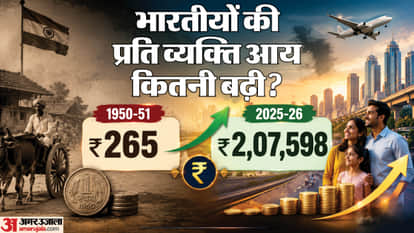 How Did India Travel from Poverty and Low Literacy to the Moon and Mars? What Changed in 79 Years?