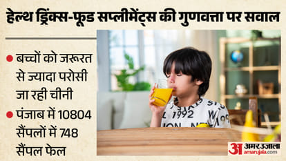 बच्चों की खाने की गुणवत्ता पर सवाल