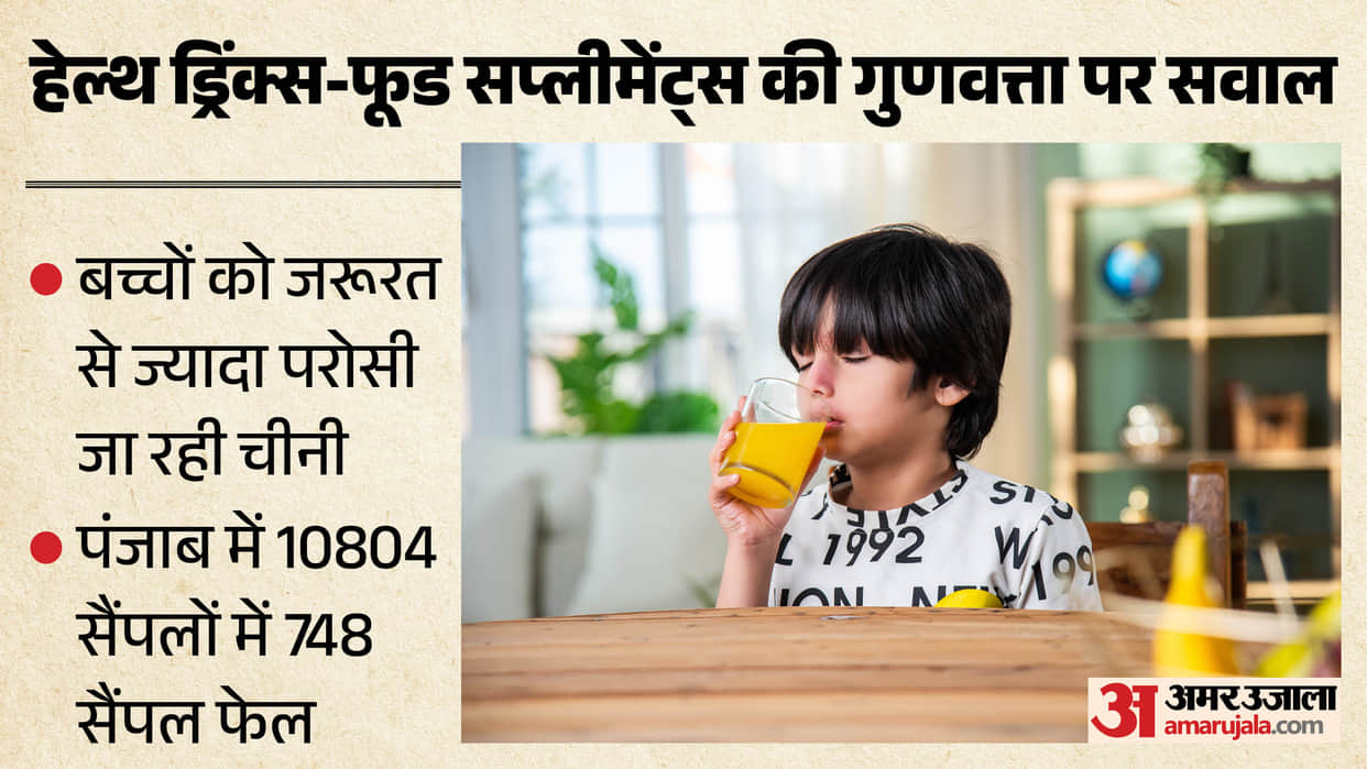 Adulteration in Children Food Punjabi Children Consuming Sugar Under Guise of Health Drinks