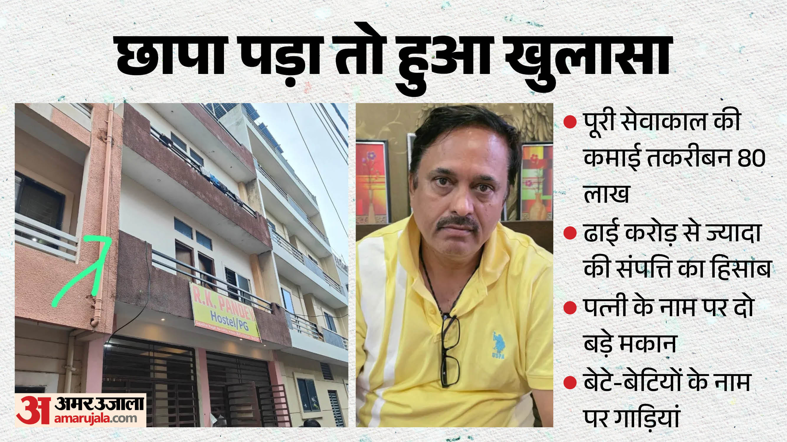 सहायक राजस्व अधिकारी जितेन्द्र कुमार पाण्डेय