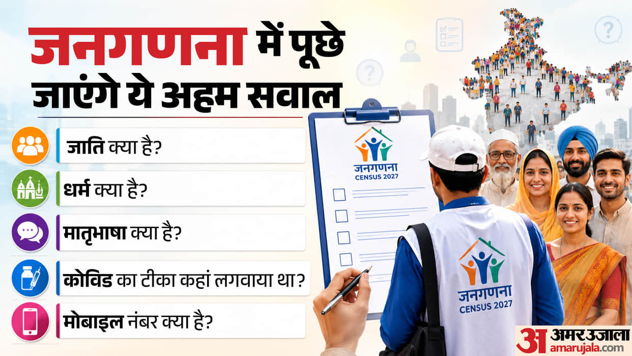 what are 40 questions that will be asked in  Census 2027 Ministry of Home Affairs releases list