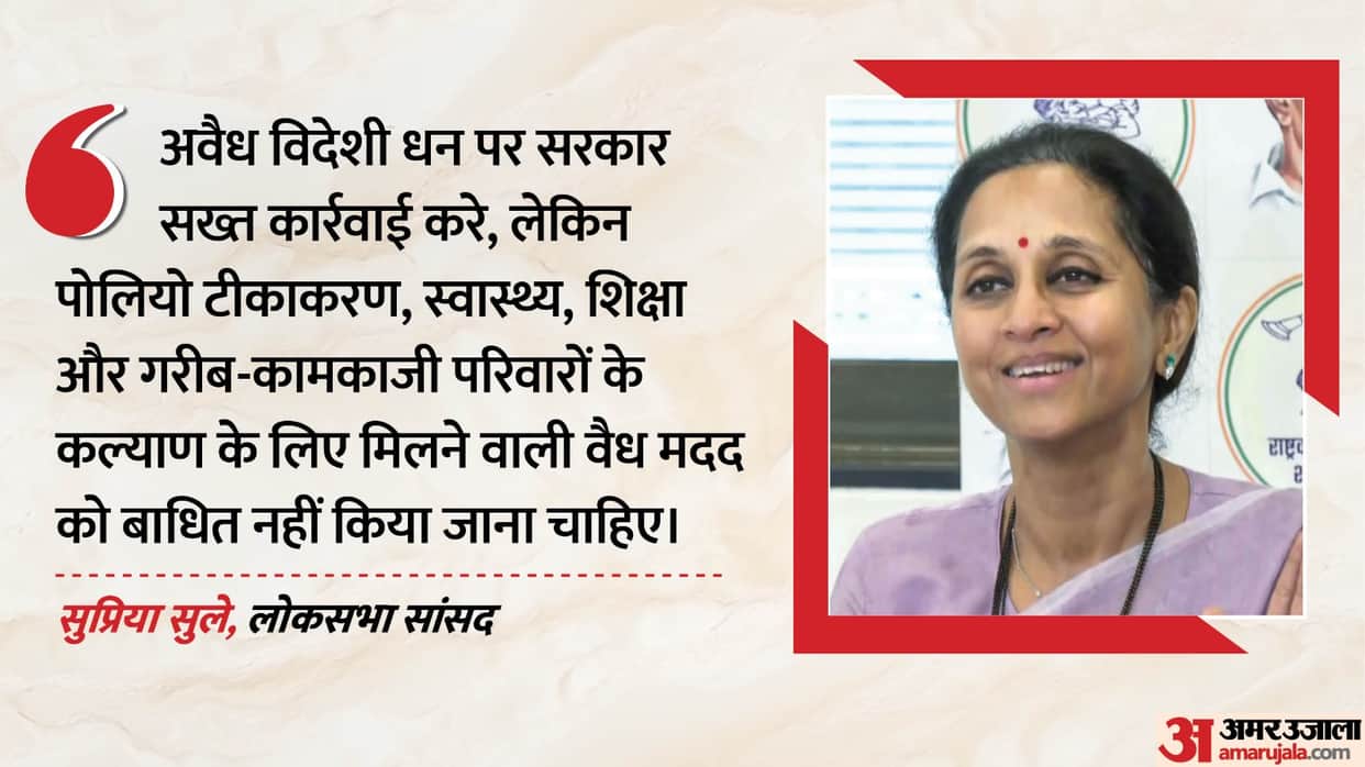 supriya sule fcra bill foreign donations ashram schools chakan