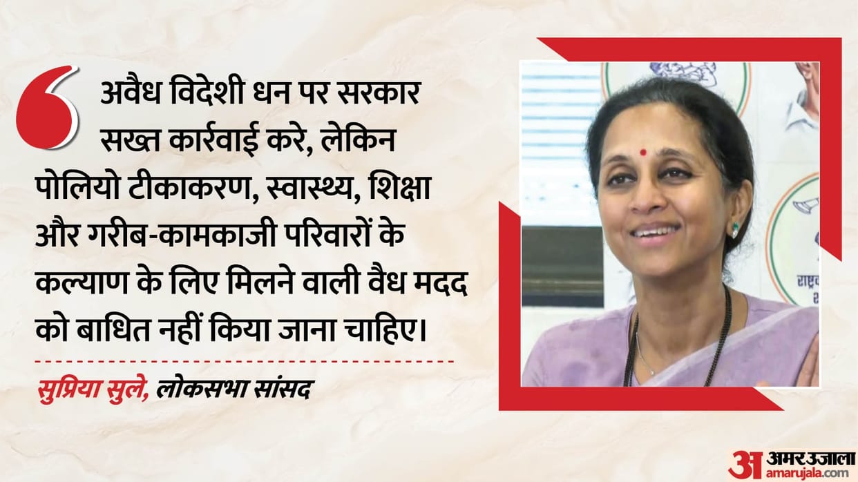 supriya sule fcra bill foreign donations ashram schools chakan