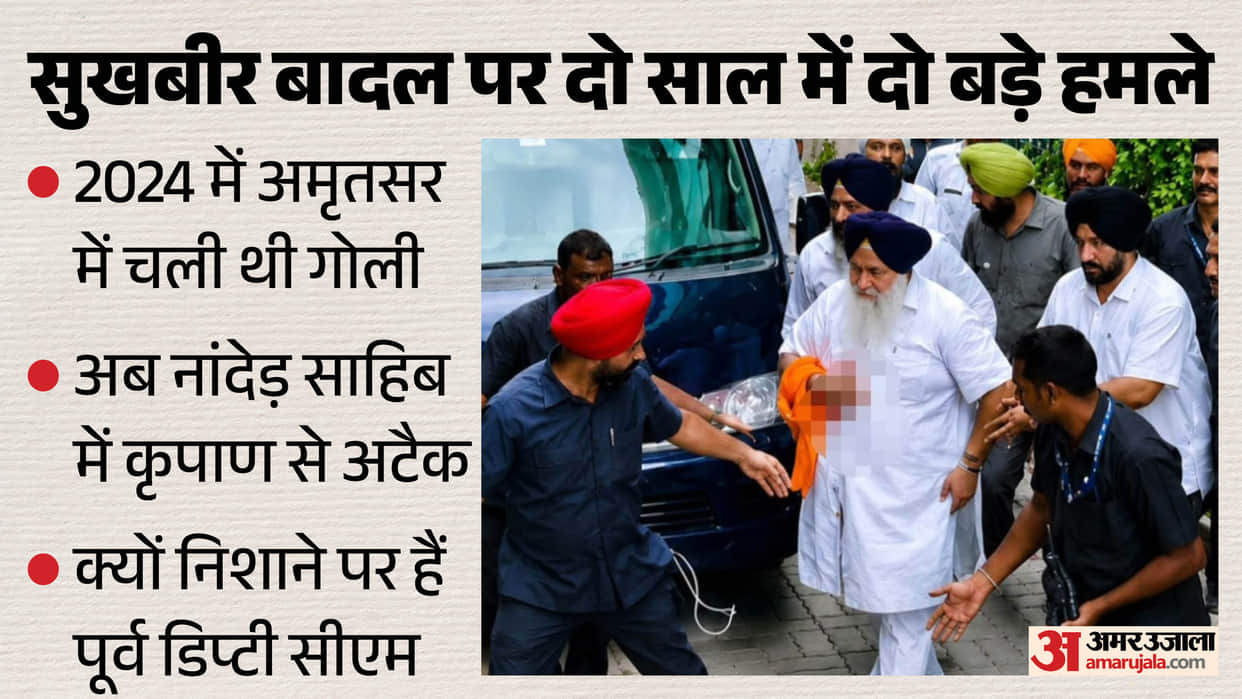 Sukhbir Badal Attack despite Z-plus security target since 2015