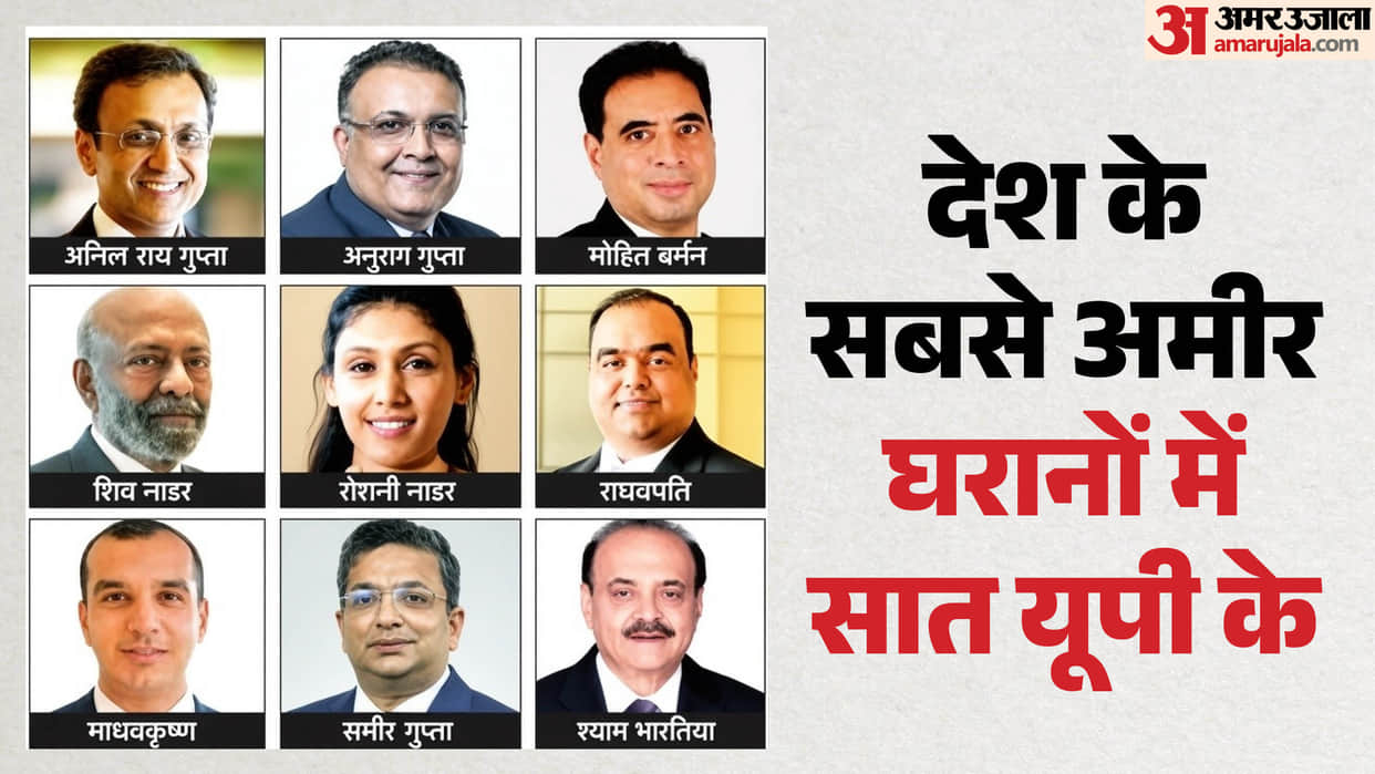 UP: Seven of the country's wealthy business families are from UP