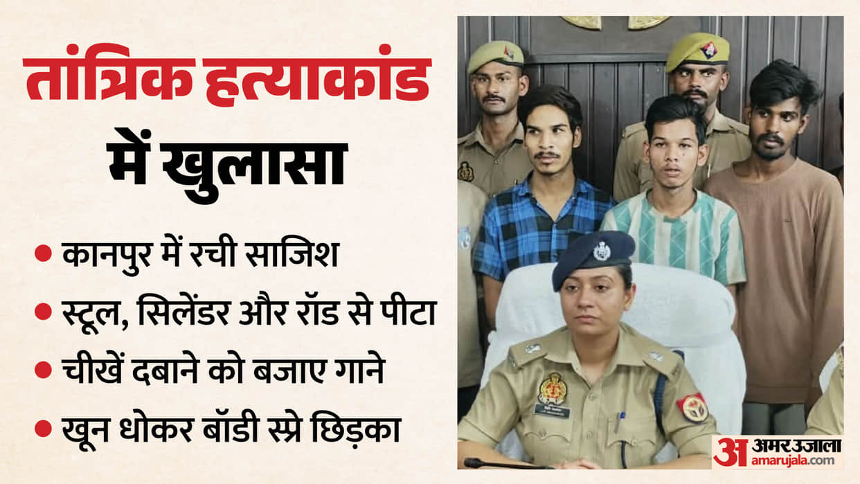 6 accused arrested for murder of Tantrik Anish Upadhyay in Varanasi