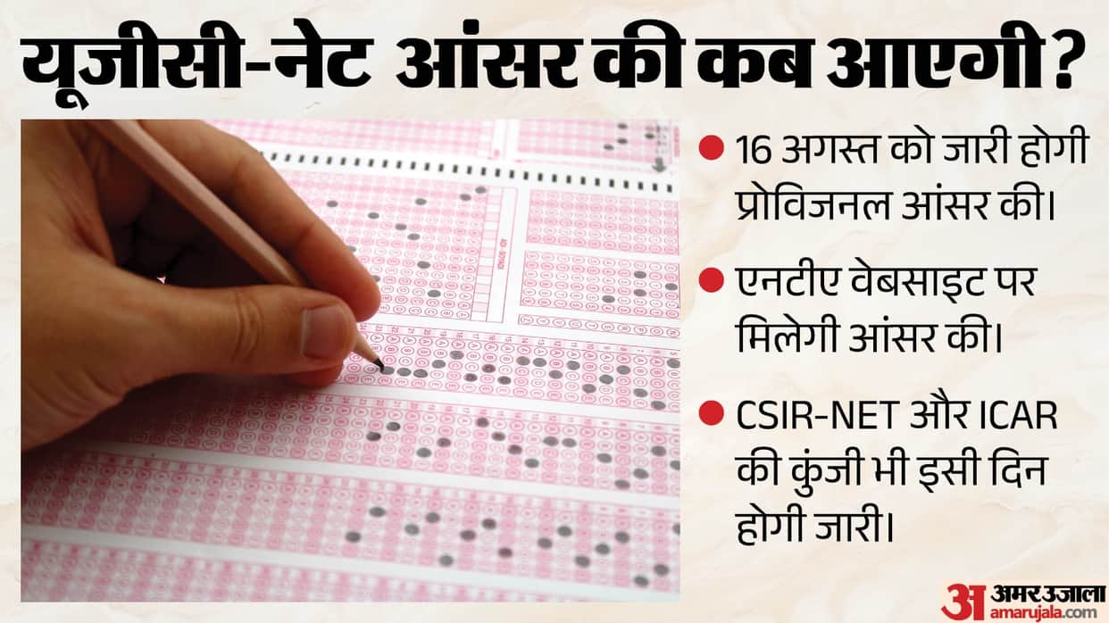 ugc net 2026 provisional answer key release date august 16 nta