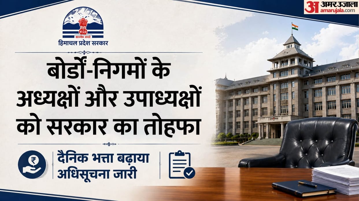 Himachal: हिमाचल में बोर्डों-निगमों के अध्यक्षों और उपाध्यक्षों का दैनिक भत्ता तीन गुना बढ़ाया, अधिसूचना जारी Daily allowance for chairpersons and vice-chairpersons of boards and corporations in Himachal increased threef