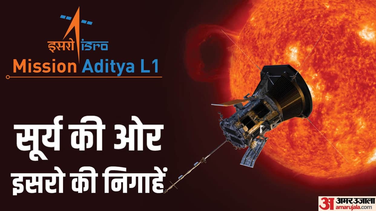Sun outer layer study 40 million degrees more heat than surface Aditya-L1 Data India study and physics theory