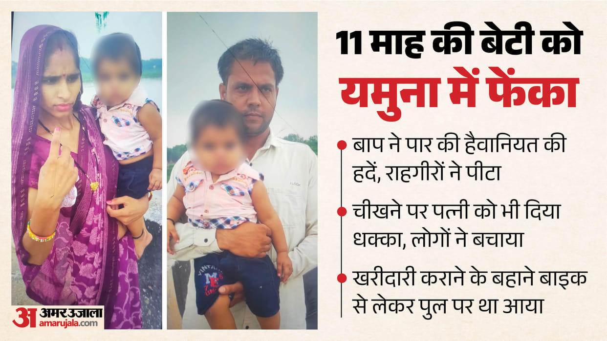 man snatched his 11-month-old daughter from his wife arms and threw her into the Yamuna River In Agra
