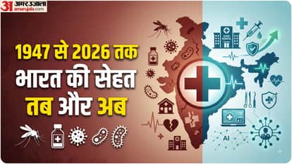 भारत के हेल्थ केयर में बदलाव