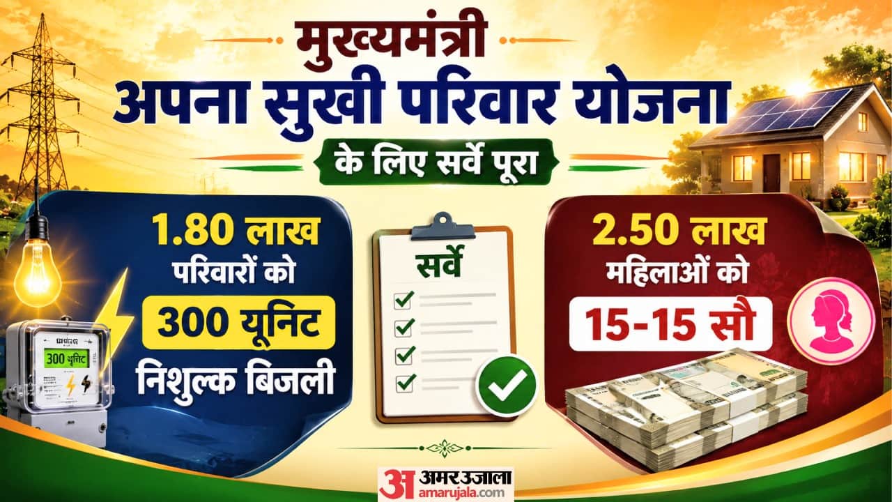 मुख्यमंत्री अपना सुखी परिवार योजना होगी लागू।