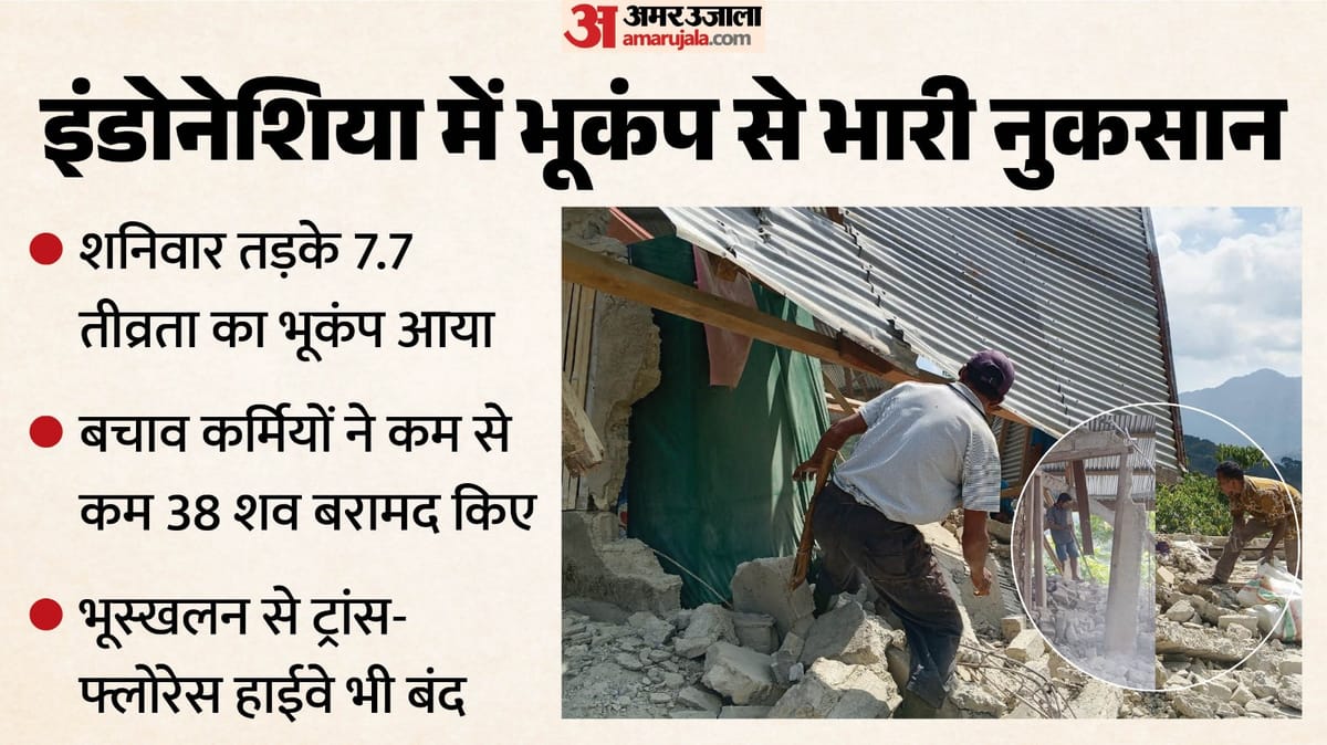 इंडोनेशिया में 7.7 तीव्रता का भूकंप, 38 की मौत, बचाव कार्य तेज