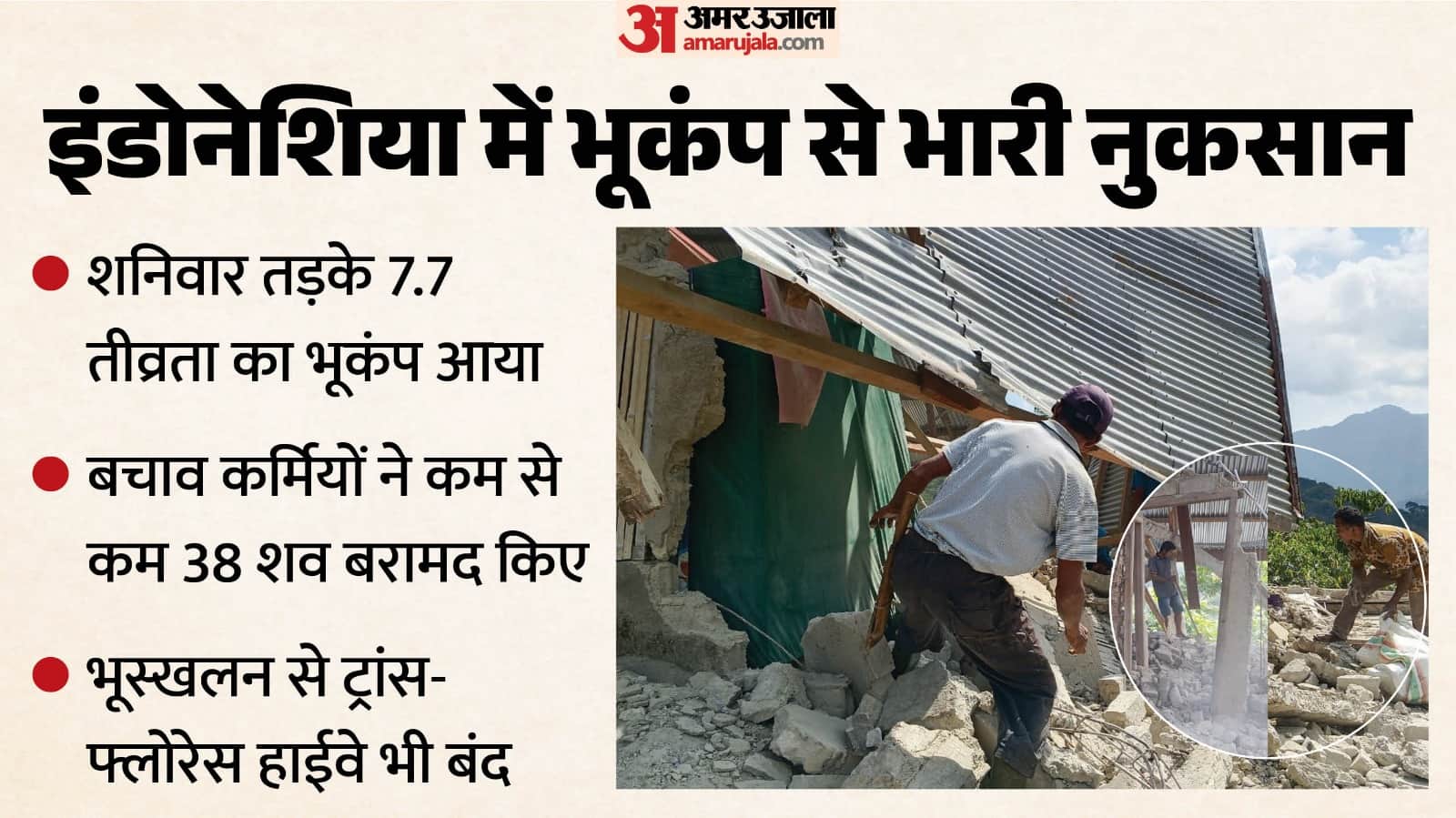 इंडोनेशिया में भीषण भूकंप।