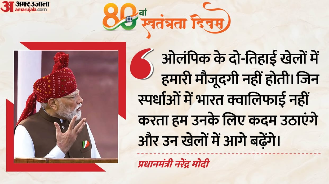 2036 ओलंपिक के लिए देशभर में टैलेंट हंट:गांव-गांव जाकर खेल प्रतिभाओं को तलाशेगी सरकार, पीएम मोदी का बड़ा एलान – Independence Day: Pm Modi Announces Nationwide Talent Hunt For 2036 Olympics, Focus On Children Aged 5-15