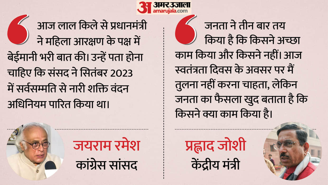 pm modi independence day speech congress allegations pralhad joshi counter attack