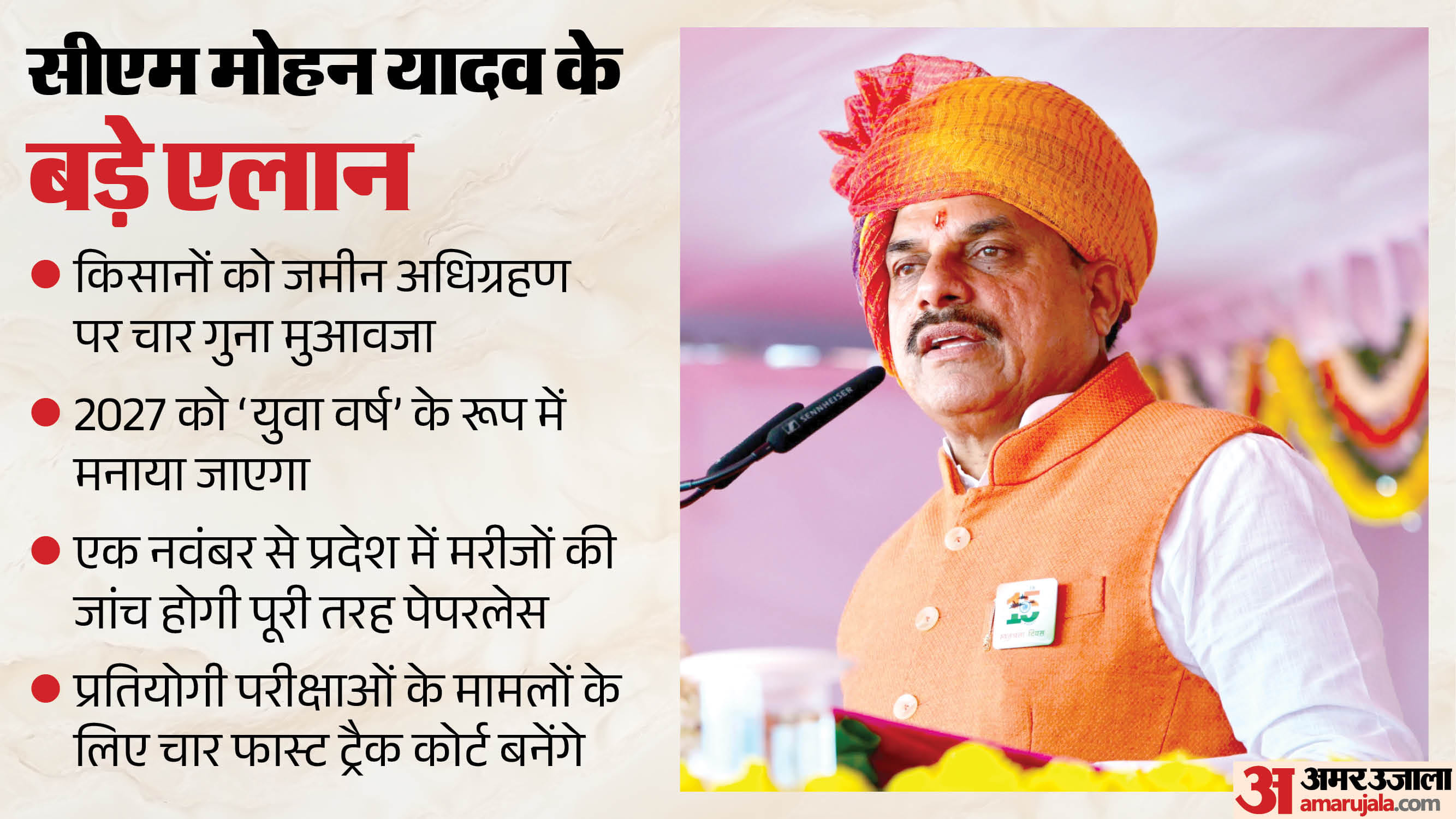 मुख्यमंत्री डॉ. मोहन यादव
