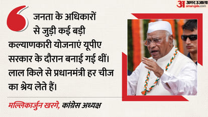 मल्लिकार्जुन खरगे, कांग्रेस अध्यक्ष