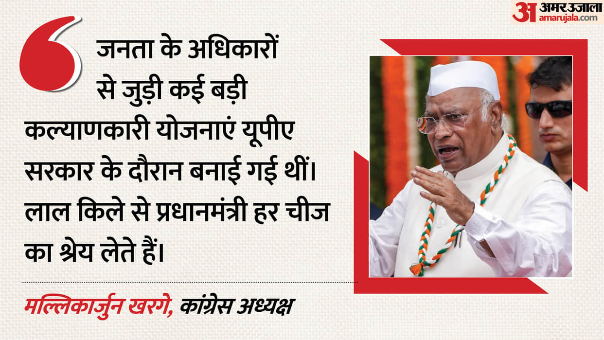 "From Red Fort, PM claims credit for everything": Mallikarjun Kharge slams BJP on 80th Independence Day