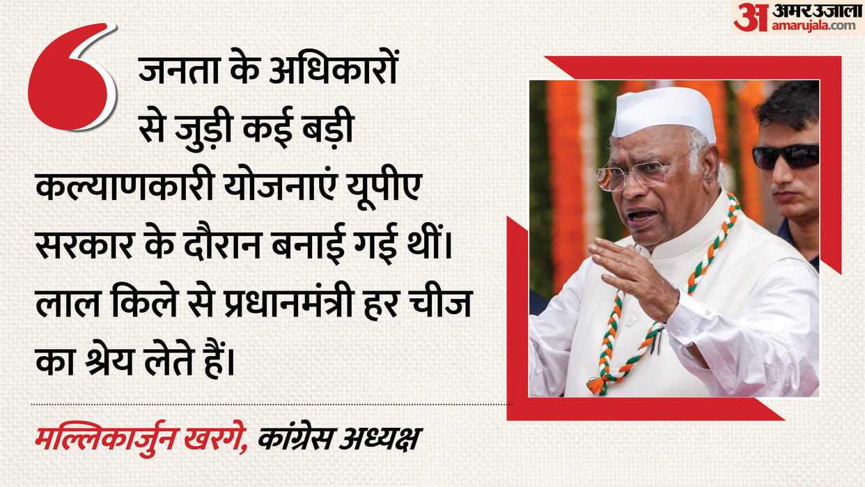 "From Red Fort, PM claims credit for everything": Mallikarjun Kharge slams BJP on 80th Independence Day