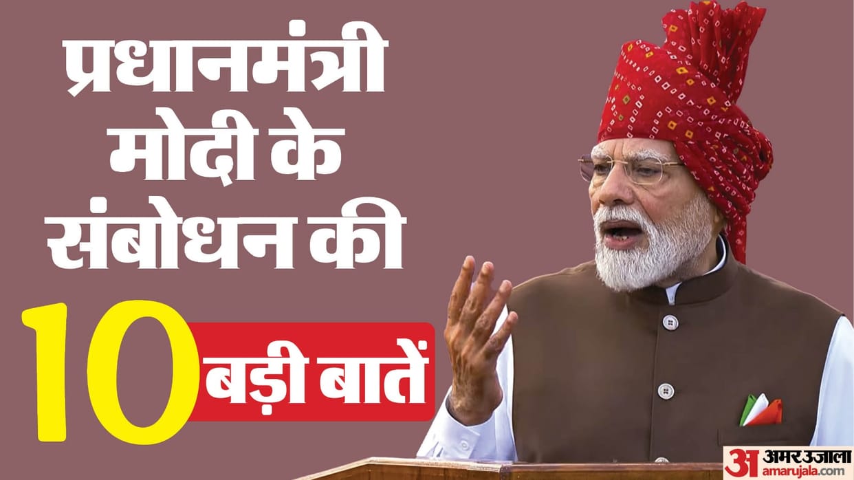 From Developed India to Self-reliant India 10 big messages PM Modi gave to the world from Red Fort